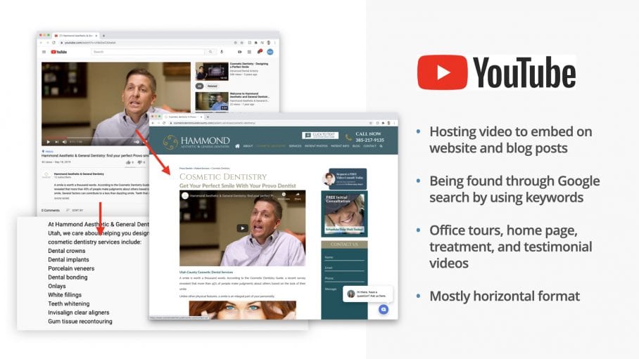 dental marketing videos on youtube