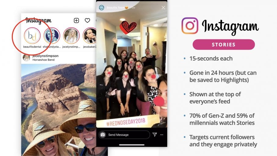 dental marketing videos tips